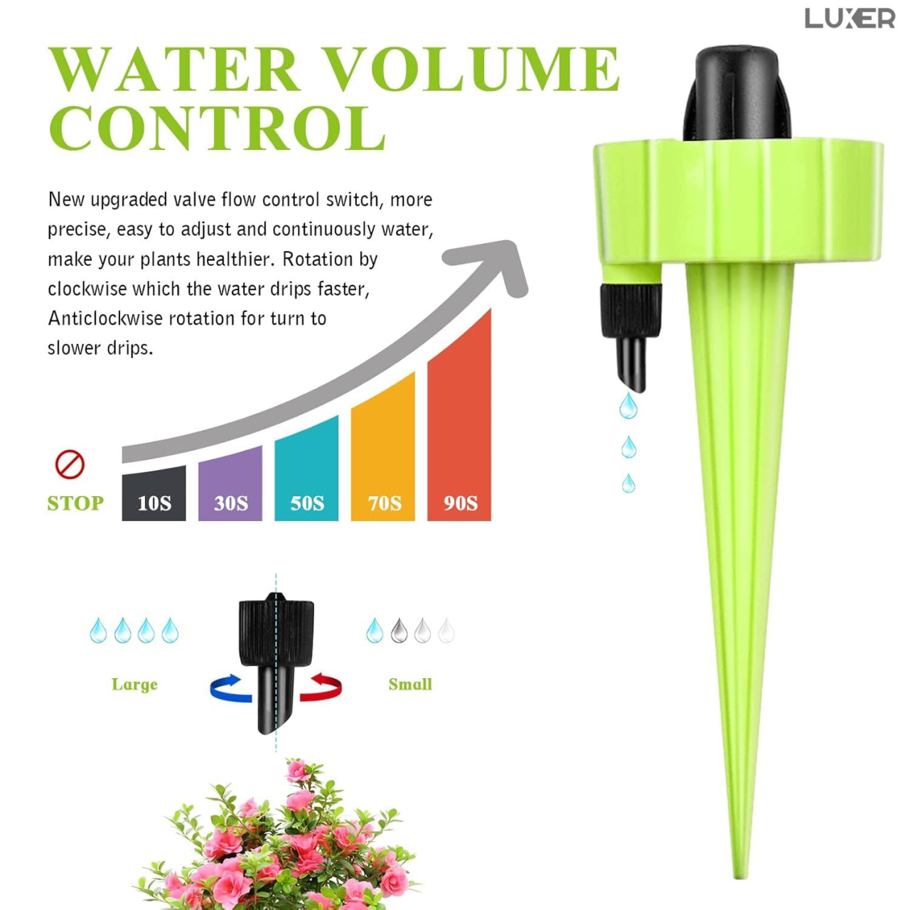 set-3-picuratoare-reglabile-plante-ghiveci-gradina-luxer-ibs0478 [8]