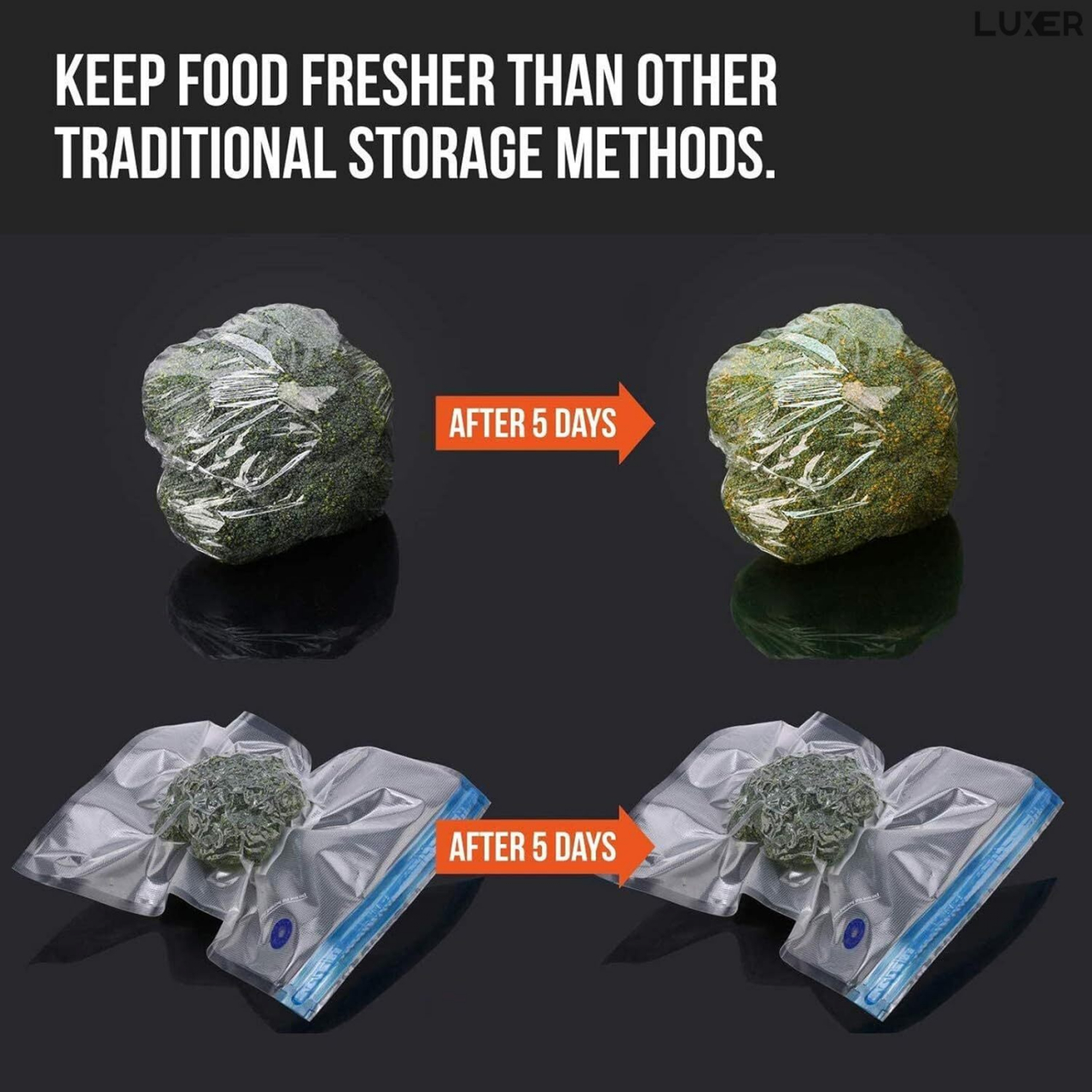Set 5 Pungi Alimentare pentru Vidat, Reutilizabile de pana la 100 de ori, Vidare Manuala cu Pompa si Clema, Non-Toxice, Anti-Miros, BPA Free, Eco Friendly, pentru Fructe, Legume si Alimente, Luxer, [9]