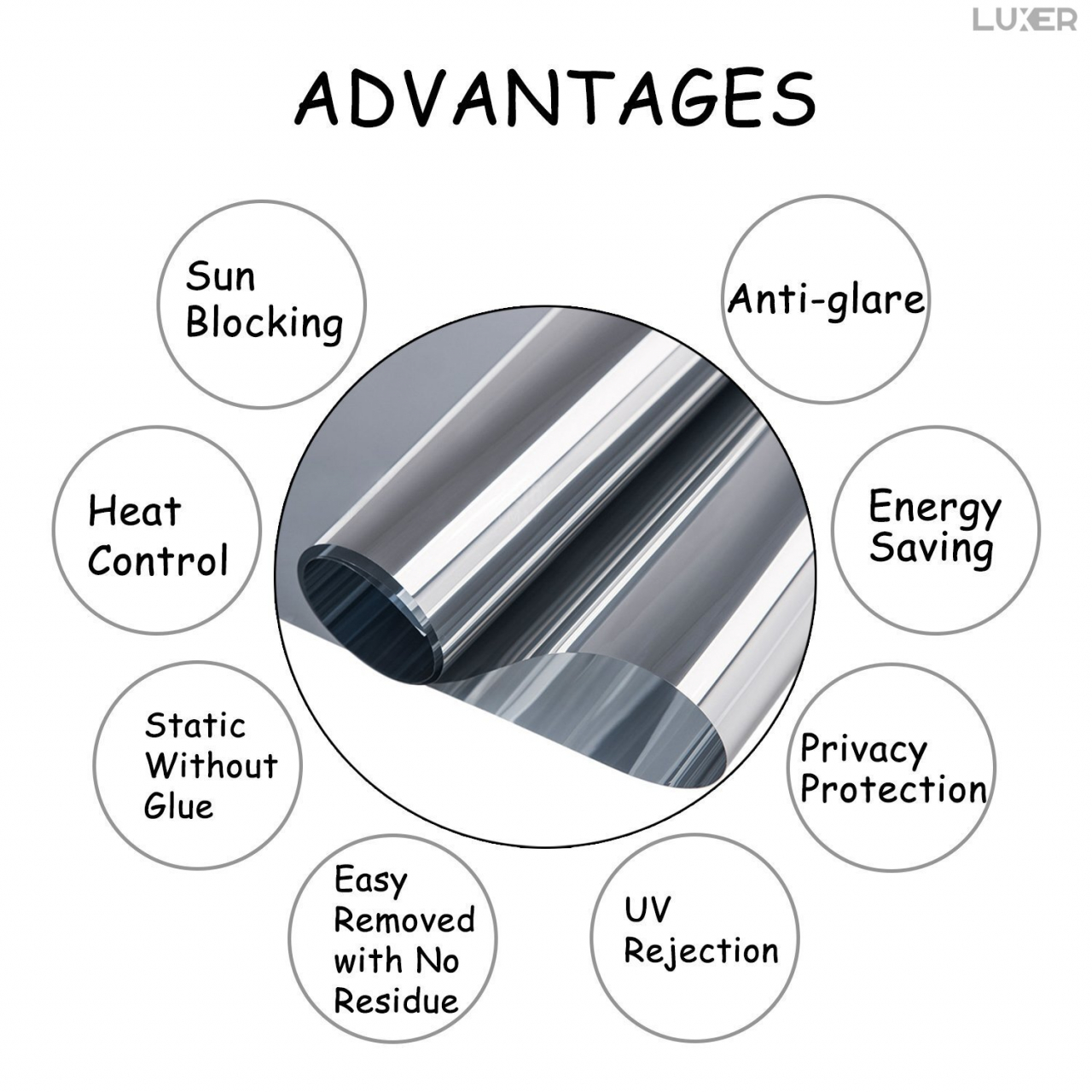 Set Folii Autoadezive pentru Geamuri Termopan, Tip Oglinda, Protectie Solara UV, Efect Privacy, One Way Mirror Window Film, Autocolanta, Pentru Casa/Cladiri, Dimensiuni 200 x 60 cm, Silver/Argintiu, Silver, Folie Geam sa nu se vada din exterior, sa nu se vada in casa, autocolant geam termopan leroy merlin dedeman, protectie solara ferestre luxer [16]