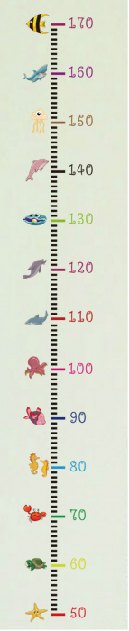 Sticker decorativ Luxer metru autocolant inaltime copii adulti taliometru de perete masurat copii masurator baieti fete diney emag jumbo leroy merlin autocolant animale pasari salbatice [6]