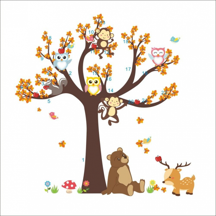 Sticker Decorativ Pentru Camera Copiilor cu Animale Salbatice Luxer, Autocolant Animale in Copac, 100x100 cm, stickere perete copii dedeman baieti/fete emag personalizate ieftine animale disney leroy merlin mickey mouse autocolante luxer [6]