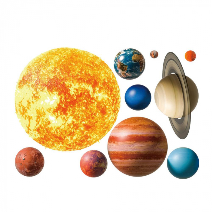 Sticker decorativ autocolant, Sistemul Solar cu 10 planete pentru copii educativ emag gradinita terra [10]