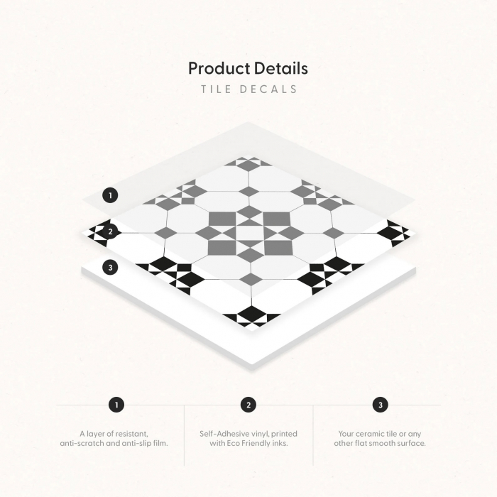 Stickere decorative pentru faianta sau perete Luxer, Set 19 buc, Model geometric Alb/Negru, 10x10 cm, stickere gresie faianta rosturi pentru baie decorative dedeman pentru geam autocolant ieftin folina ktm luxer [9]