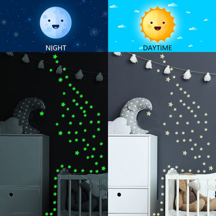 Stickere perete Glow in the dark Luxer, Stelute Fosforescente, 3 folii, 384 piese, stele fosforescente tavan perete jumbo pepco autoadezive copii dormitor camera beblusi emag dedeman luxer [3]