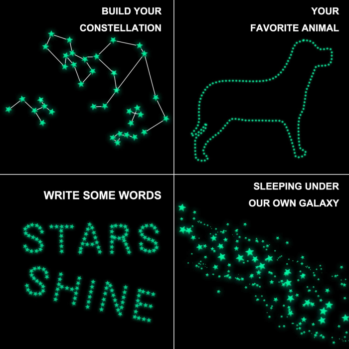 Stickere perete Glow in the dark Luxer, Stelute Fosforescente, 3 folii, 384 piese, stele fosforescente tavan perete jumbo pepco autoadezive copii dormitor camera beblusi emag dedeman luxer [5]