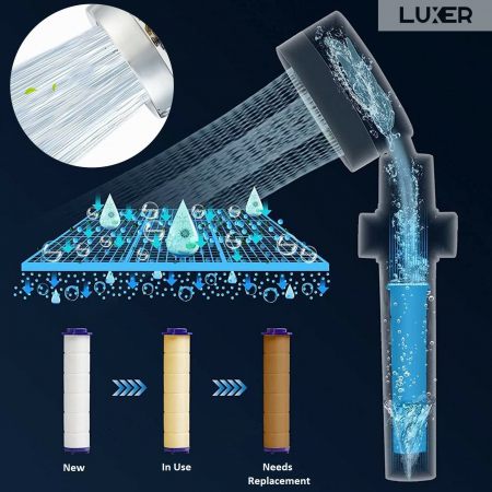 Cap De Dus Presurizat Cu Sistem De , Economisire A Apei Si Filtru Anti-Impuritati, Rosu, Luxer, cap de dus cu presiune dedeman cu filtru economisire apa presiune sporita emag leroy merlin grohe baterie baie ieftina [4]