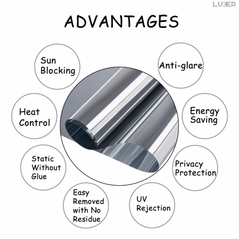 Folie Autoadeziva  pentru Geamuri Termopan, Tip Oglinda, Protectie Solara UV, Efect Privacy, One Way Mirror Window Film, Autocolanta, Pentru Casa/Cladiri, Dimensiuni 200 x 60 cm, Argintiu, Silver, Folie Geam sa nu se vada din exterior, sa nu se vada in casa, autocolant geam termopan leroy merlin dedeman, protectie solara ferestre luxer [16]