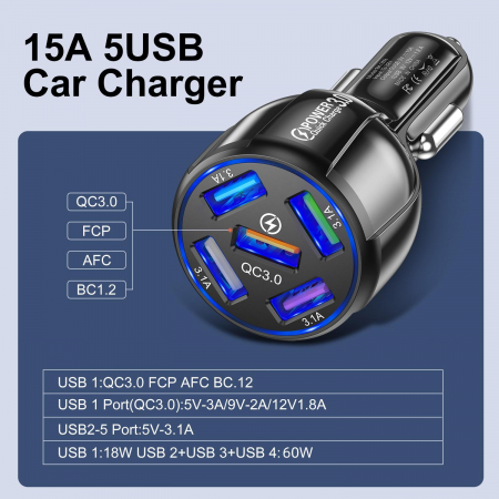 Incarcator Auto Qualcomm Quick Charge 3.0 cu 5 porturi USB, Iluminare LED, Incarcare rapida, Luxer, incarcator auto incarcare iphone samsung huawei universal altex usb, fast charge pentru telefon laptop ieftin priza 12V hama huawei dedeman luxer [4]