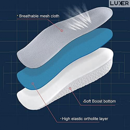 Set 2 Branturi Inaltatoare din Spuma Poliuretanica pentru Pantofi, Adidasi, Ghete, Unisex, Universale, +1.5 cm, +2.5 cm, Luxer, branturi inaltatoare antialunecare din silicon ortopedice deichmann ieftine luxer [14]