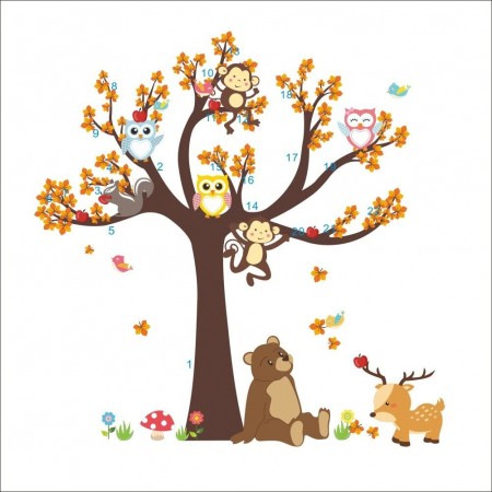 Sticker Decorativ Pentru Camera Copiilor cu Animale Salbatice Luxer, Autocolant Animale in Copac, 100x100 cm, stickere perete copii dedeman baieti/fete emag personalizate ieftine animale disney leroy merlin mickey mouse autocolante luxer [5]