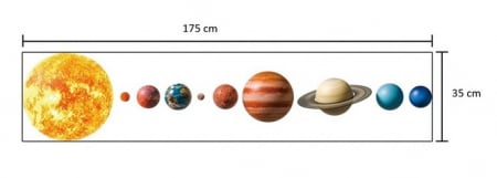Sticker decorativ autocolant, Sistemul Solar cu 10 planete pentru copii educativ emag gradinita terra [10]