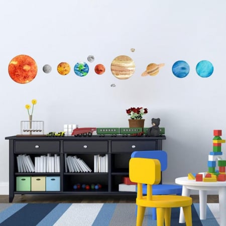 Sticker decorativ autocolant, Sistemul Solar cu 10 planete pentru copii educativ emag gradinita terra [2]