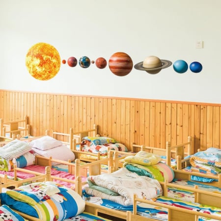 Sticker decorativ autocolant, Sistemul Solar cu 10 planete pentru copii educativ emag gradinita terra [3]