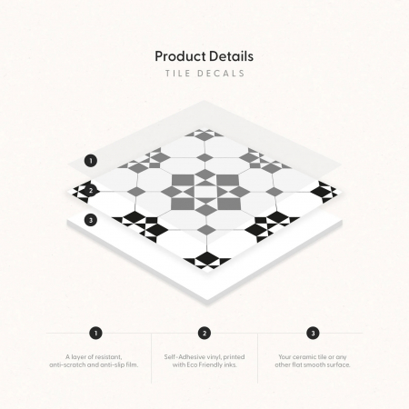 Stickere decorative pentru faianta sau perete Luxer, Set 19 buc, Model geometric Alb/Negru, 10x10 cm, stickere gresie faianta rosturi pentru baie decorative dedeman pentru geam autocolant ieftin folina ktm luxer [8]