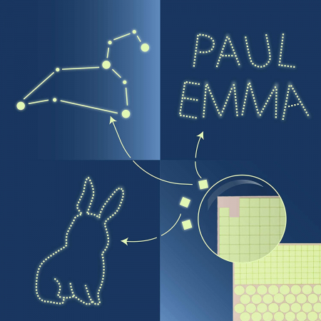 Stickere perete Glow in the dark Luxer, Buline Fosforescente, 3 folii, 524 piese,stickere autoadezive stele spatiu interstelar pepco dedeman pentru tavan perete camera copilului bebelusi mari [5]