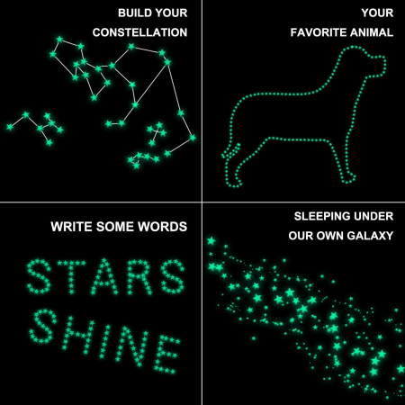 Stickere perete Glow in the dark Luxer, Stelute Fosforescente, 3 folii, 384 piese, stele fosforescente tavan perete jumbo pepco autoadezive copii dormitor camera beblusi emag dedeman luxer [4]