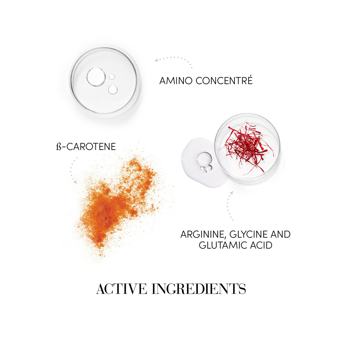 Duo Luxury Kit pentru Repararea Parului - Medavita Betarefibre [3]