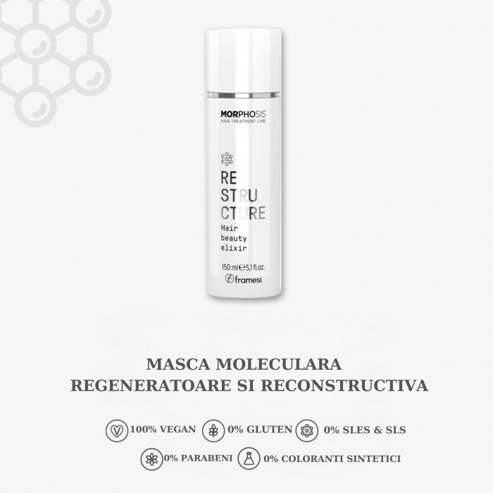 Masca Moleculara Morphosis Elixir - 200 ml