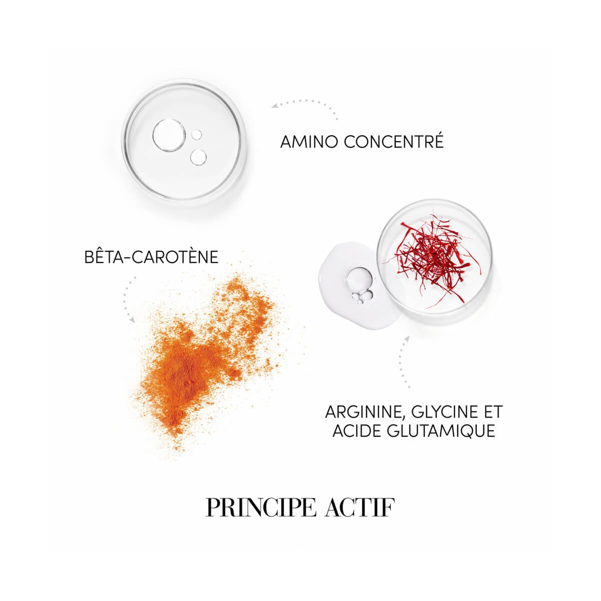 Fiole Beta-Refibre pentru reconstrucția părului 24x10ml [3]