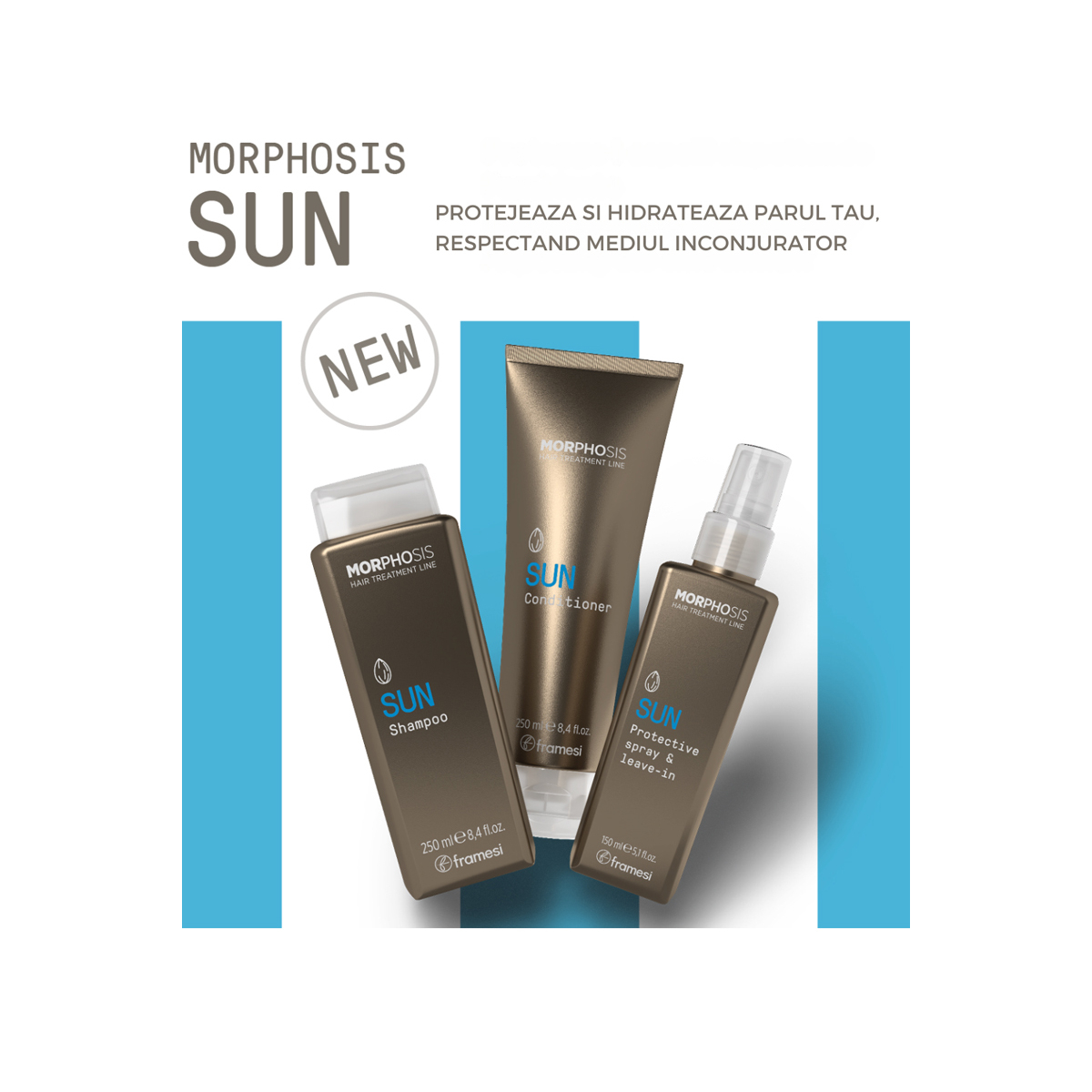 Kit Morphosis Sun Care - Protectie UVA+UVB pentru par [2]