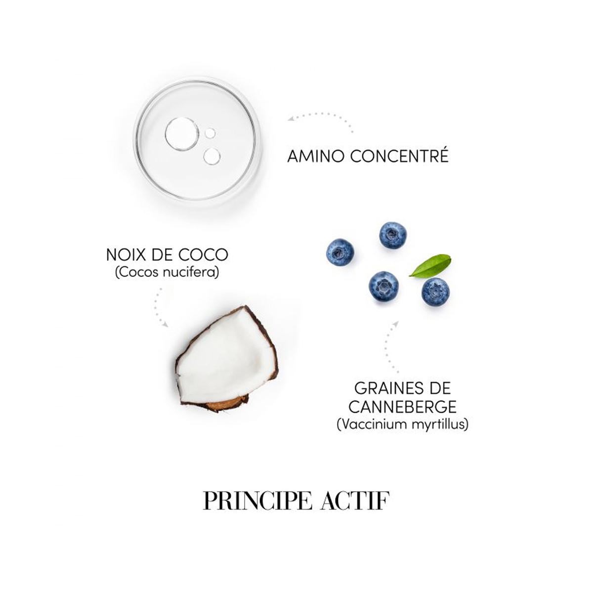 Mască de păr colorantă Argintie (Argento) [2]