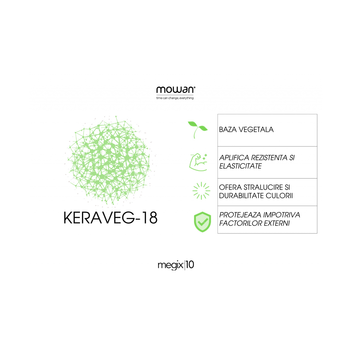 oxidant vopsea de 10 minute megix10 mowan [3]