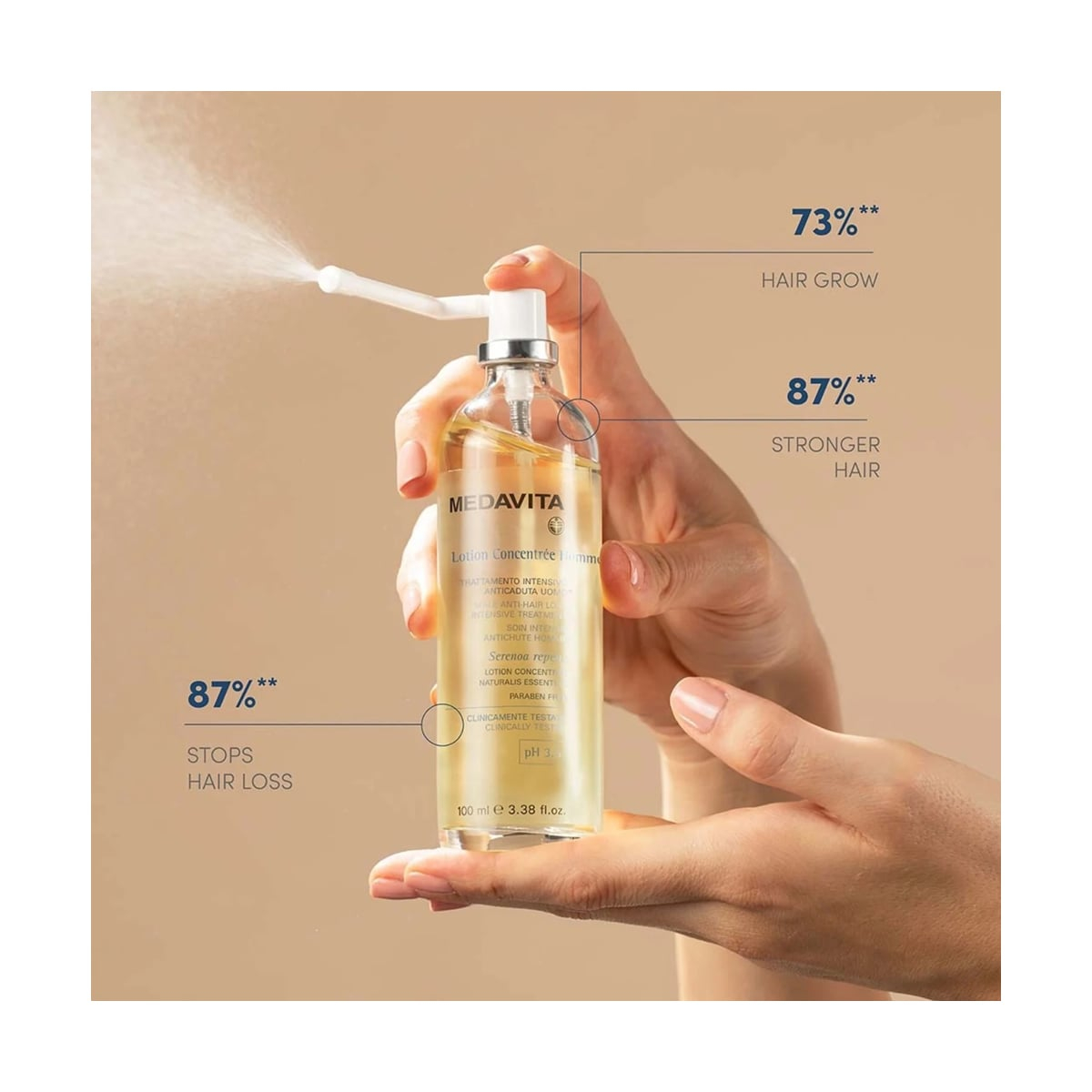 Spray tratament anticadere par barbati Medavita, stimuleaza cresterea parului, cu rozmarin, aloe, turmeric, ghimbir, 100 ml [4]