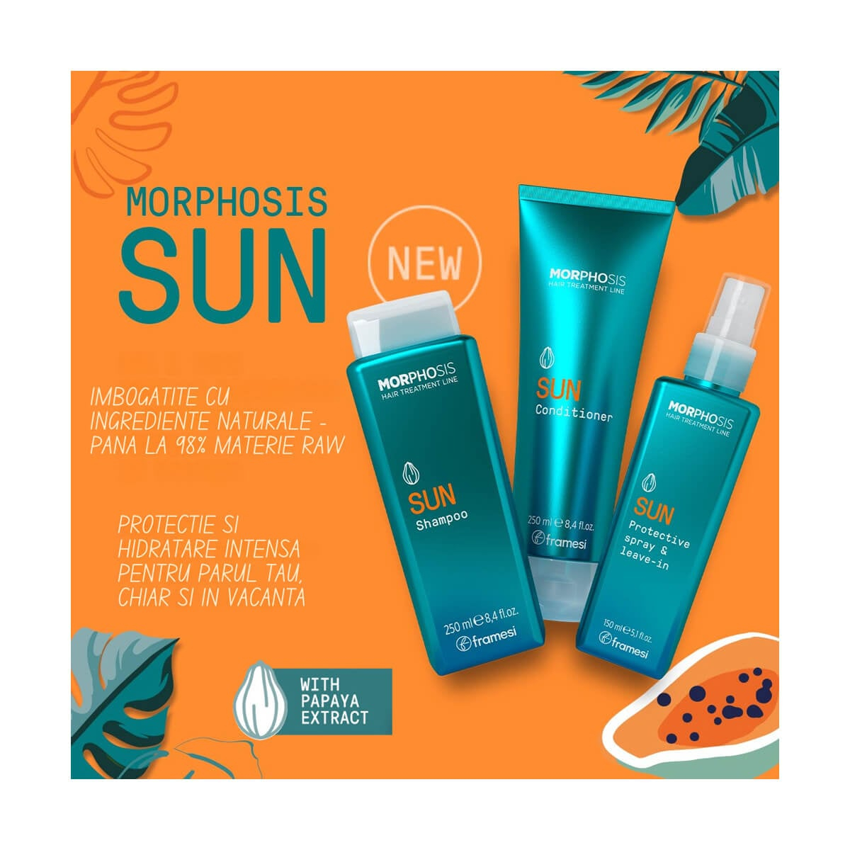 Trio Kit - protectie UVA + UVB pt par - MORPHOSIS SUN NEW LINE [2]