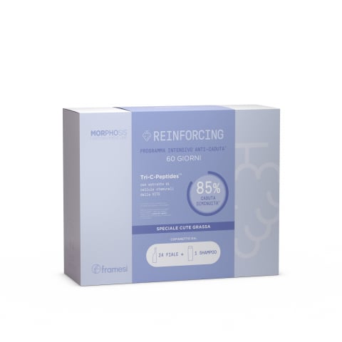 BRANDURI PRODUSE PENTRU PĂR - Kit Sampon + Fiole Anticadere - 24 fiole + 1 sampon 250ml