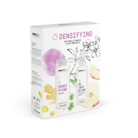 Anticadere Femei - Kit Anticadere - Sampon Densifiant 250 ml+ Spray Energizant 150 ml