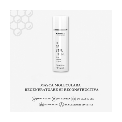 Tratament in 5 minute pentru par ars - hidratare par blond [1]