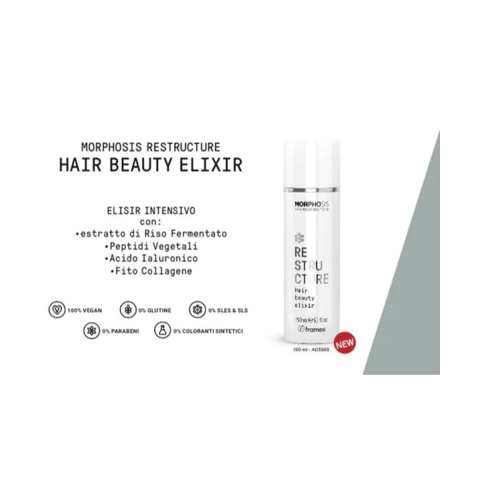 Tratament in 5 minute pentru par ars - hidratare par blond [2]