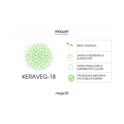 oxidant vopsea de 10 minute megix10 mowan [2]