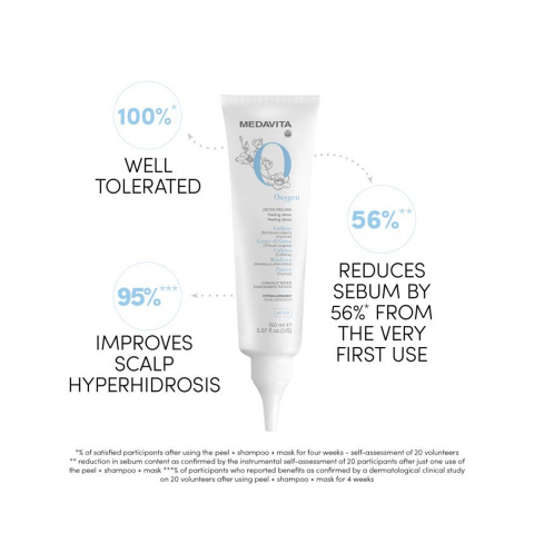 Peeling detoxfiant pentru scalp, cu efect regenerator și de netezire [2]
