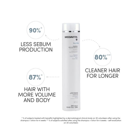 Șampon pentru echilibrarea secreției de sebum [2]