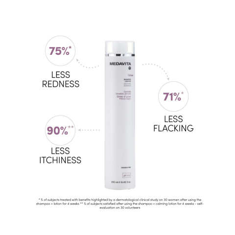 Șampon calmant pentru scalp sensibil [2]