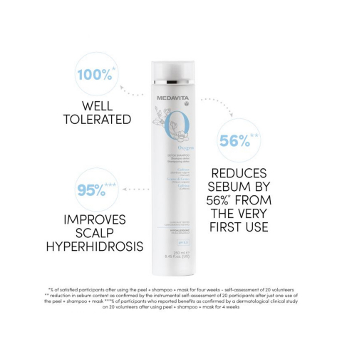 Șampon pentru detoxifiere revitalizant [3]