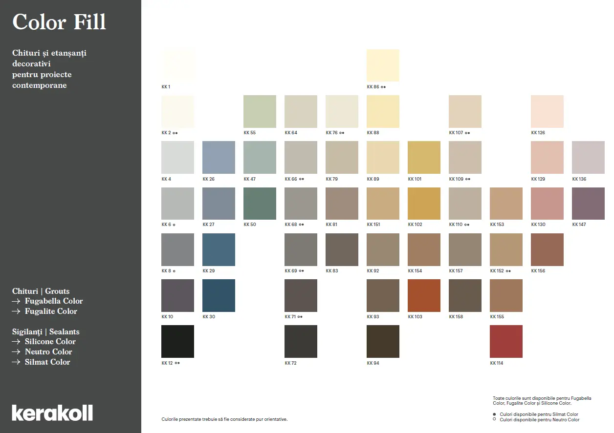 Chit de rosturi ciment Kerakoll Fugabella Color rosturi 0-20 mm [2]