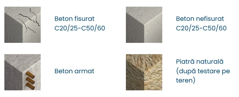 Conexpand sarcini mari beton fisurat rezistenta coroziune Rawlplug R-HPTIIZF [2]