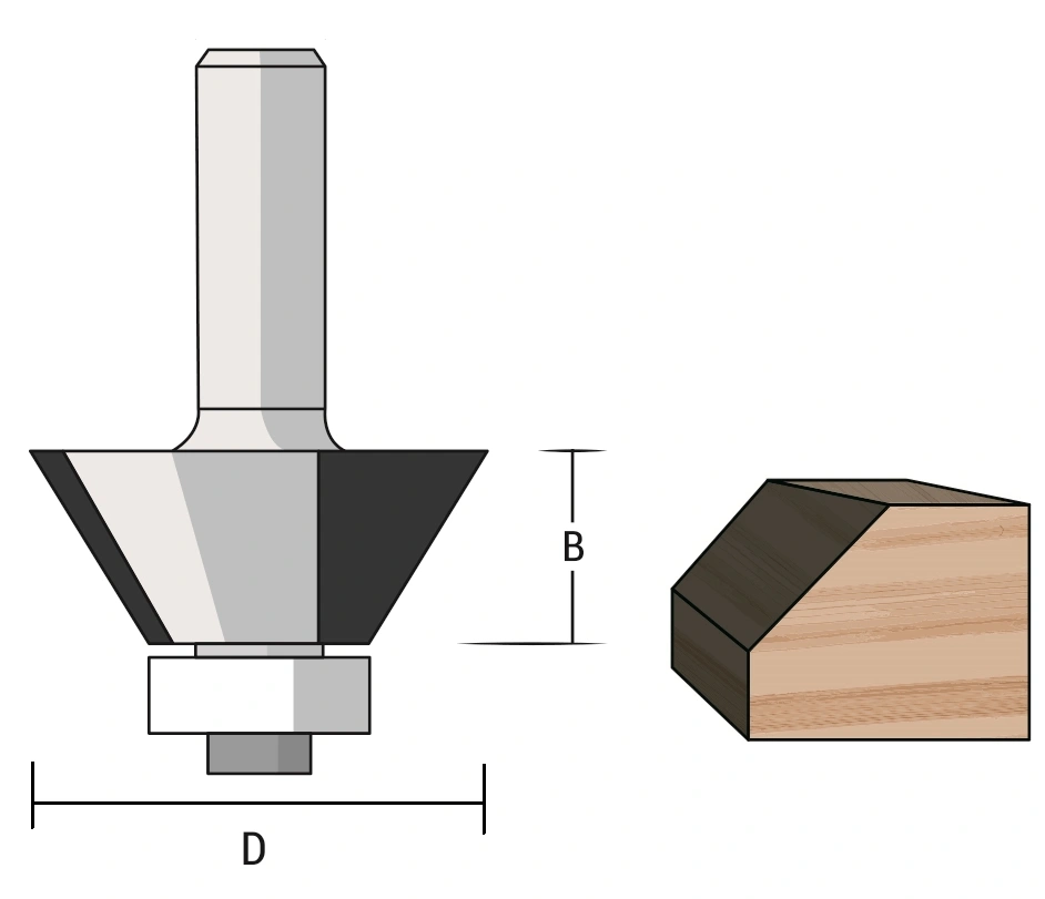 Freza canturi tesite Famag Widia diametru D31.8 mm adancime B12.7 mm unghi <45° OAL  [2]