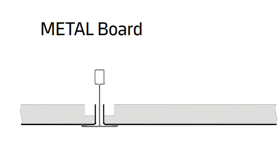 Tavan casetat metalic Knauf METAL Lay-In BioGuard alb RAL 9010 [3]