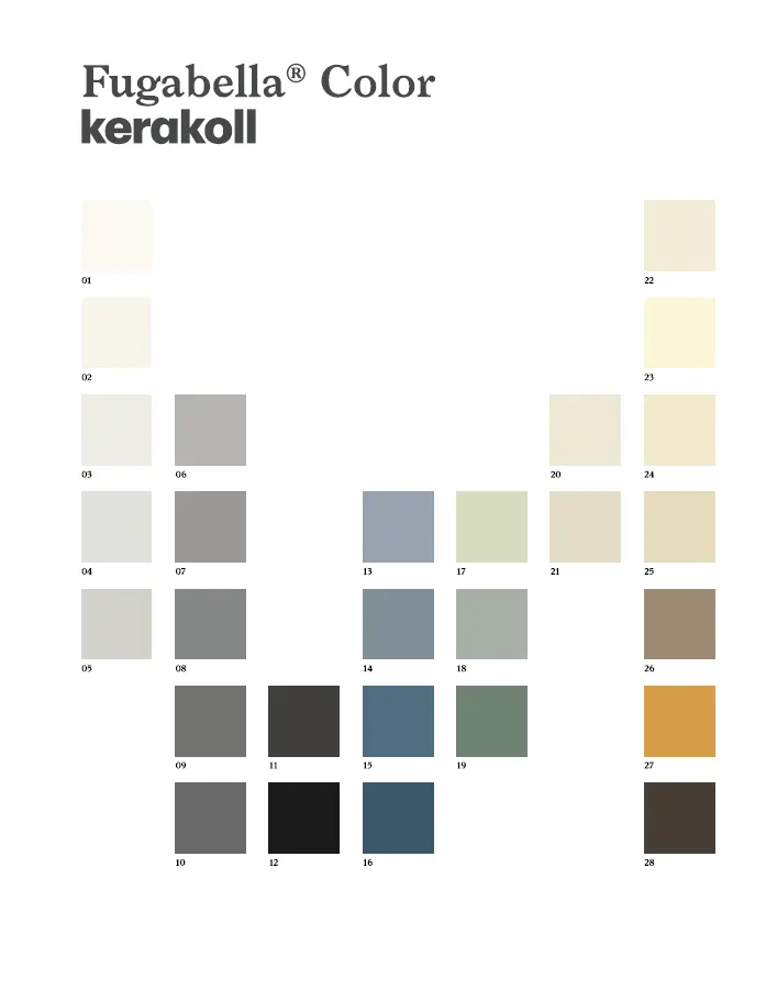 Etansant siliconic si chit de rosturi Kerakoll Silicone Color 310 ml [2]