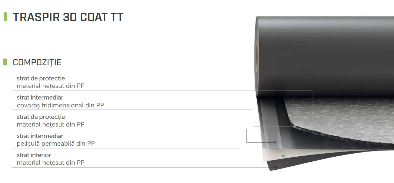 Folie difuzie antifonica acoperisuri de tabla Rothoblaas Traspir Metal 3D Coat TT 44.5 mp [1]