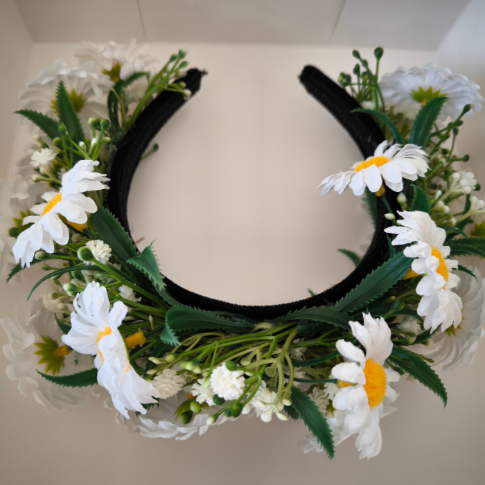 Coronita evenimente [3]