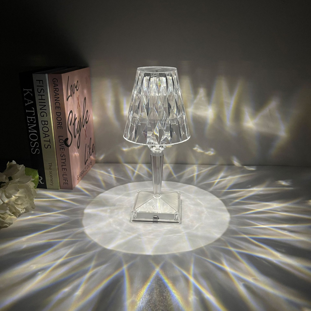 Lampa RGB  – vedere frontală [2]