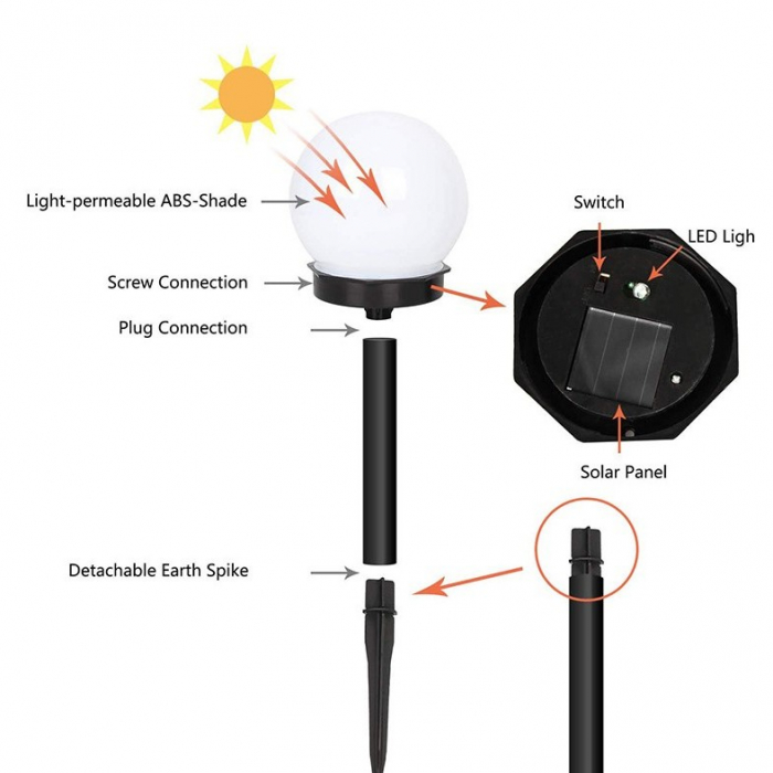 set-10-Lampa-Solara-LED-Glob-10cm [6]