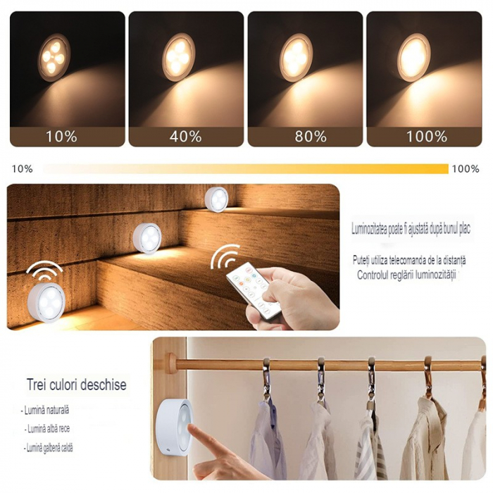 Set lampi led – vedere frontală [5]