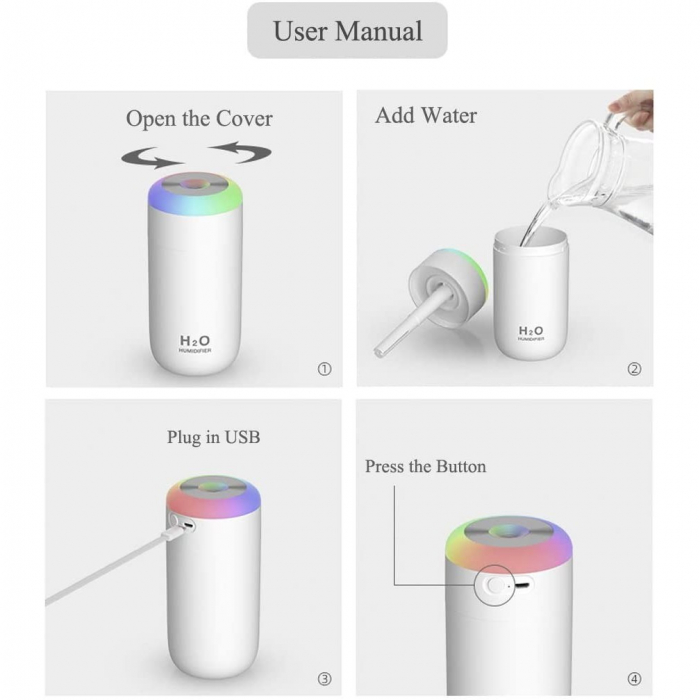 Umidificator H2O – vedere frontală [4]