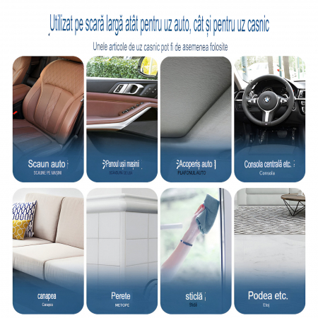 Detergent-Spuma-200ml [2]