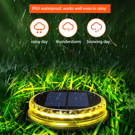 Iluminat solar pentru interior și exterior - Spot-Solar-LED-8LED-Alb-Rece